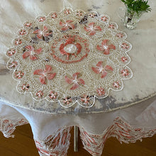 画像をギャラリービューアに読み込む, 星型オーガンジーテーブルクロス