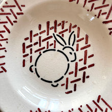 画像をギャラリービューアに読み込む, ウサギのディネット皿