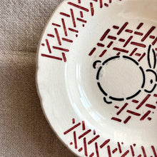 画像をギャラリービューアに読み込む, ウサギのディネット皿