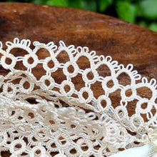 画像をギャラリービューアに読み込む, タティングレースシューズ