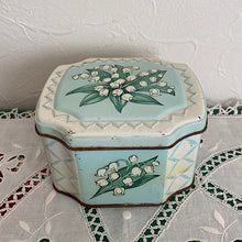 画像をギャラリービューアに読み込む, スズラン缶