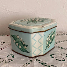 画像をギャラリービューアに読み込む, スズラン缶