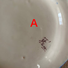 画像をギャラリービューアに読み込む, オクトゴナル火の鳥皿